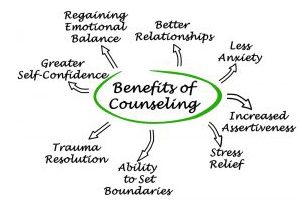 Psychotherapy Training